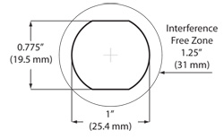 Collection 3 Mounting Hole Shape