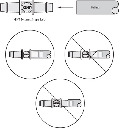 KENT Systems Tube Barb Assyembly